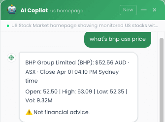 DataP.ai BHP price